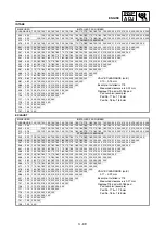 Предварительный просмотр 280 страницы Yamaha wr250f Owner'S Service Manual