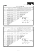 Предварительный просмотр 281 страницы Yamaha wr250f Owner'S Service Manual