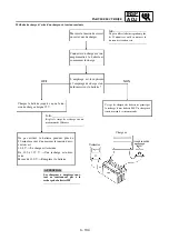 Предварительный просмотр 345 страницы Yamaha wr250f Owner'S Service Manual