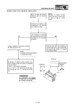 Предварительный просмотр 351 страницы Yamaha wr250f Owner'S Service Manual