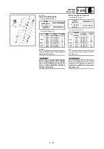 Предварительный просмотр 390 страницы Yamaha wr250f Owner'S Service Manual