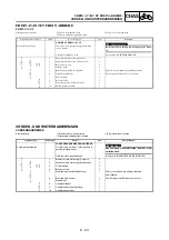 Предварительный просмотр 687 страницы Yamaha wr250f Owner'S Service Manual