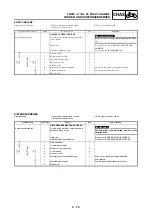 Предварительный просмотр 691 страницы Yamaha wr250f Owner'S Service Manual