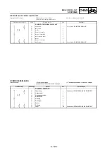 Предварительный просмотр 789 страницы Yamaha wr250f Owner'S Service Manual