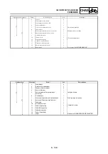 Предварительный просмотр 809 страницы Yamaha wr250f Owner'S Service Manual