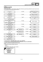 Предварительный просмотр 826 страницы Yamaha wr250f Owner'S Service Manual