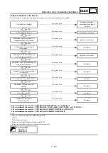 Предварительный просмотр 845 страницы Yamaha wr250f Owner'S Service Manual