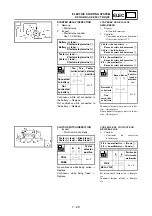 Предварительный просмотр 850 страницы Yamaha wr250f Owner'S Service Manual