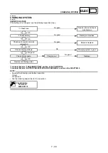 Предварительный просмотр 864 страницы Yamaha wr250f Owner'S Service Manual