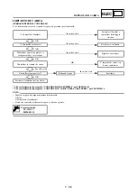 Предварительный просмотр 867 страницы Yamaha wr250f Owner'S Service Manual