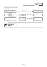 Предварительный просмотр 874 страницы Yamaha wr250f Owner'S Service Manual