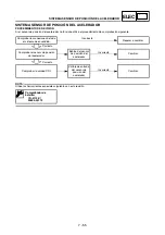 Предварительный просмотр 876 страницы Yamaha wr250f Owner'S Service Manual