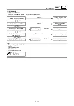 Предварительный просмотр 889 страницы Yamaha wr250f Owner'S Service Manual