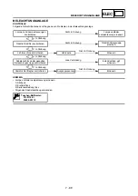 Предварительный просмотр 890 страницы Yamaha wr250f Owner'S Service Manual