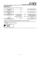 Предварительный просмотр 898 страницы Yamaha wr250f Owner'S Service Manual