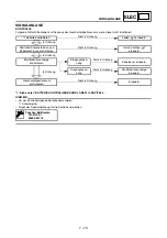 Предварительный просмотр 900 страницы Yamaha wr250f Owner'S Service Manual