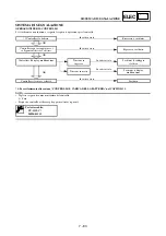 Предварительный просмотр 901 страницы Yamaha wr250f Owner'S Service Manual