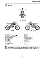 Preview for 17 page of Yamaha WR250FM 2021 Owner'S Service Manual