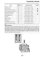 Preview for 66 page of Yamaha WR250FM 2021 Owner'S Service Manual