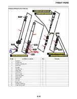 Preview for 170 page of Yamaha WR250FM 2021 Owner'S Service Manual