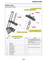 Preview for 182 page of Yamaha WR250FM 2021 Owner'S Service Manual