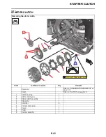 Preview for 241 page of Yamaha WR250FM 2021 Owner'S Service Manual