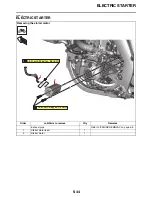 Preview for 244 page of Yamaha WR250FM 2021 Owner'S Service Manual