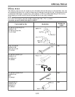 Предварительный просмотр 20 страницы Yamaha WR250R Service Manual