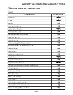 Предварительный просмотр 46 страницы Yamaha WR250R Service Manual