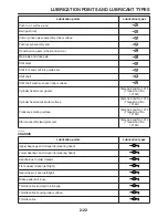 Предварительный просмотр 47 страницы Yamaha WR250R Service Manual