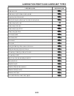 Предварительный просмотр 48 страницы Yamaha WR250R Service Manual