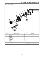 Предварительный просмотр 220 страницы Yamaha WR250R Service Manual