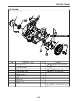 Предварительный просмотр 251 страницы Yamaha WR250R Service Manual