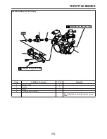 Предварительный просмотр 260 страницы Yamaha WR250R Service Manual