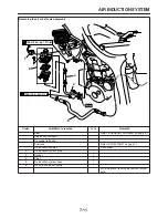 Предварительный просмотр 266 страницы Yamaha WR250R Service Manual