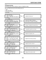 Предварительный просмотр 274 страницы Yamaha WR250R Service Manual