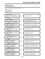 Предварительный просмотр 280 страницы Yamaha WR250R Service Manual