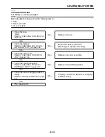 Предварительный просмотр 284 страницы Yamaha WR250R Service Manual