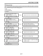 Предварительный просмотр 288 страницы Yamaha WR250R Service Manual