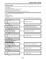 Предварительный просмотр 292 страницы Yamaha WR250R Service Manual