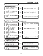 Предварительный просмотр 293 страницы Yamaha WR250R Service Manual