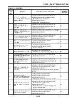 Предварительный просмотр 307 страницы Yamaha WR250R Service Manual