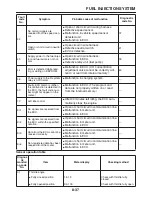 Предварительный просмотр 308 страницы Yamaha WR250R Service Manual