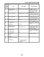 Предварительный просмотр 309 страницы Yamaha WR250R Service Manual