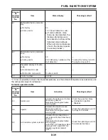 Предварительный просмотр 310 страницы Yamaha WR250R Service Manual