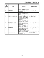 Предварительный просмотр 311 страницы Yamaha WR250R Service Manual