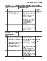 Предварительный просмотр 313 страницы Yamaha WR250R Service Manual