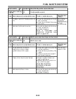 Предварительный просмотр 315 страницы Yamaha WR250R Service Manual