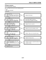 Предварительный просмотр 328 страницы Yamaha WR250R Service Manual