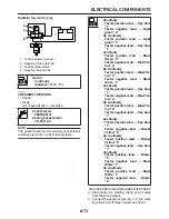 Предварительный просмотр 344 страницы Yamaha WR250R Service Manual